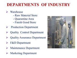DEPARTMENTS OF INDUSTRY
 Warehouse
- Raw Material Store
- Quarantine Area
- Finish Good Store
 Production Department
 Quality Control Department
 Quality Assurance Department
 F&D Department
 Maintenance Department
 Marketing Department
 