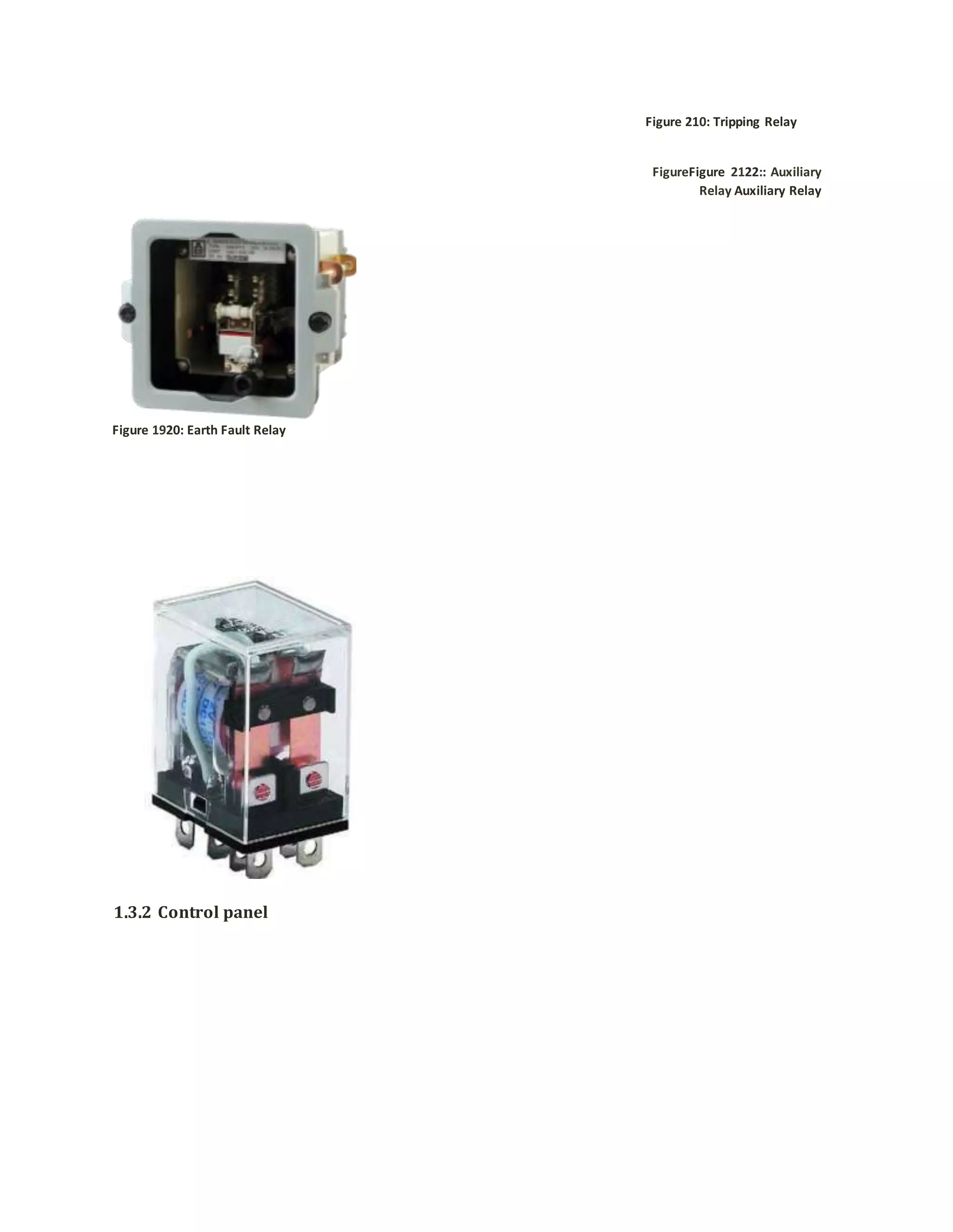 Figure 1920: Earth Fault Relay
Figure 210: Tripping Relay
FigureFigure 2122:: Auxiliary
Relay Auxiliary Relay
1.3.2 Control panel
 