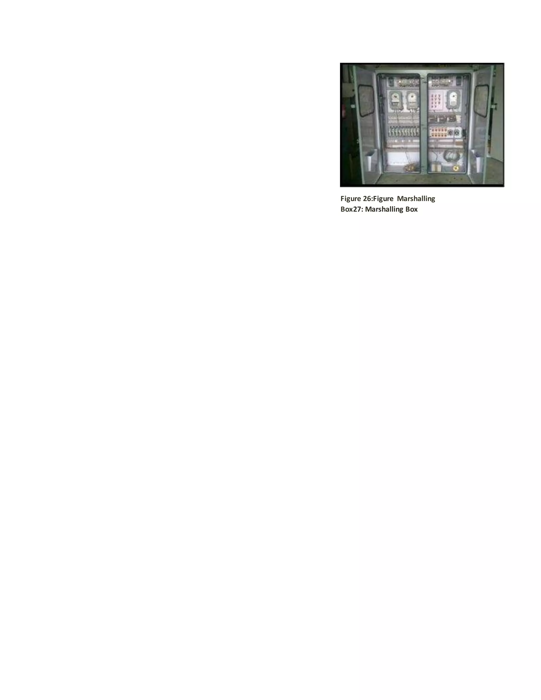 Figure 26:Figure Marshalling
Box27: Marshalling Box
 
