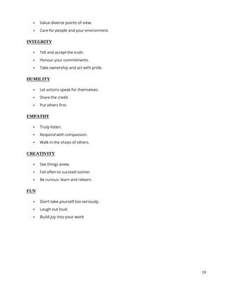 19
 Value diverse points of view.
 Care for people and your environment.
INTEGRITY
 Tell and accept the truth.
 Honour your commitments.
 Take ownership and act with pride.
HUMILITY
 Let actions speak for themselves.
 Share the credit.
 Put others first.
EMPATHY
 Truly listen.
 Respond with compassion.
 Walk in the shoes of others.
CREATIVITY
 See things anew.
 Fail often to succeed sooner.
 Be curious: learn and relearn.
FUN
 Don’t take yourself too seriously.
 Laugh out loud.
 Build joy into your work
 