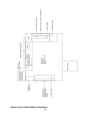 90
Room Service Order Delivery Procedure:
 