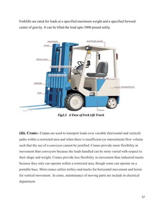 Forklifts are rated for loads at a specified maximum weight and a specified forward
center of gravity. It can be lifted the load upto 5
Fig2.2 A View of Fork Lift Truck
(iii). Crane:- Cranes are used to transport loads over variable (horizontal and vertical)
paths within a restricted area and when there is insufficient (or intermittent) flow volume
such that the use of a conveyor cannot be justified. Cranes provide more flexibility in
movement than conveyors because the loads handled can be more varied with respect to
their shape and weight. Cranes provide less flexibility in movement than industrial trucks
because they only can operate within a restricted area, though some can operate on a
portable base. Most cranes utilize trolley
for vertical movement. In crane, maintenance of moving parts are include in electrical
department.
Forklifts are rated for loads at a specified maximum weight and a specified forward
center of gravity. It can be lifted the load upto 5000 pound safely.
Fig2.2 A View of Fork Lift Truck
are used to transport loads over variable (horizontal and vertical)
paths within a restricted area and when there is insufficient (or intermittent) flow volume
use of a conveyor cannot be justified. Cranes provide more flexibility in
movement than conveyors because the loads handled can be more varied with respect to
their shape and weight. Cranes provide less flexibility in movement than industrial trucks
e they only can operate within a restricted area, though some can operate on a
portable base. Most cranes utilize trolley-and-tracks for horizontal movement and hoists
In crane, maintenance of moving parts are include in electrical
17
Forklifts are rated for loads at a specified maximum weight and a specified forward
are used to transport loads over variable (horizontal and vertical)
paths within a restricted area and when there is insufficient (or intermittent) flow volume
use of a conveyor cannot be justified. Cranes provide more flexibility in
movement than conveyors because the loads handled can be more varied with respect to
their shape and weight. Cranes provide less flexibility in movement than industrial trucks
e they only can operate within a restricted area, though some can operate on a
tracks for horizontal movement and hoists
In crane, maintenance of moving parts are include in electrical
 