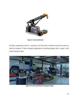 Fig 2.3
All above equipments such as : conveyers, Fort lift truck or industrial truck and crane are
used for transport. If these transport equipments are getting damage then it repair
central transport shop.
Fig 2.4 A view of Central Transport shop
Fig 2.3: A view of Crane
All above equipments such as : conveyers, Fort lift truck or industrial truck and crane are
used for transport. If these transport equipments are getting damage then it repair
Fig 2.4 A view of Central Transport shop
18
All above equipments such as : conveyers, Fort lift truck or industrial truck and crane are
used for transport. If these transport equipments are getting damage then it repair in the
 