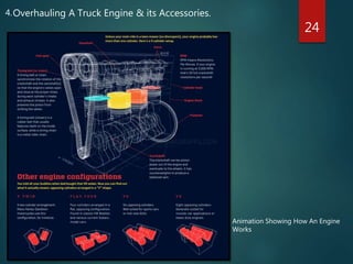 Engine Operations Training Topics Industrial training report with Mechnaical Engineering department ...