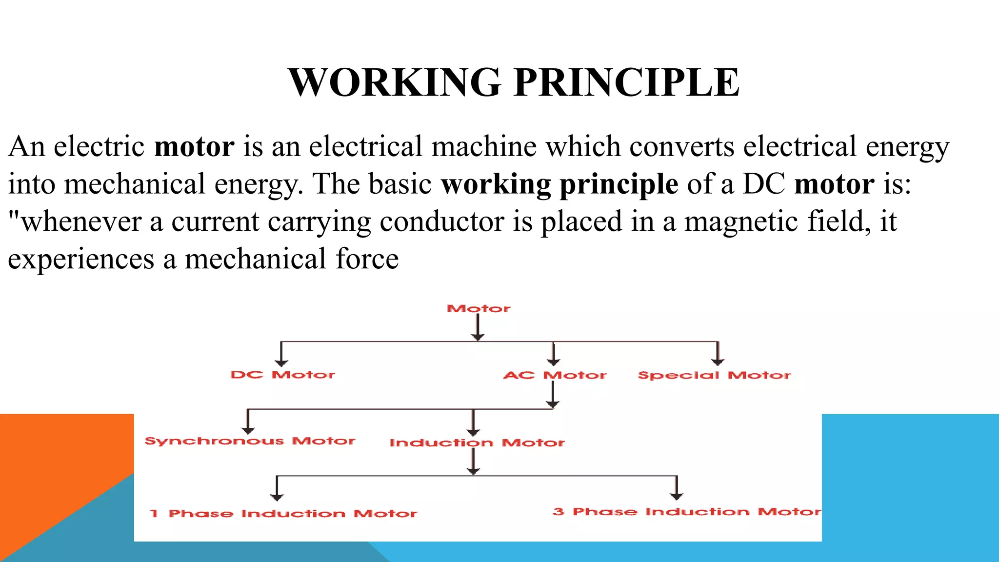WORKING PRINCIPLE
An electric motor is an electrical machine which converts electrical energy
into mechanical energy. The basic working principle of a DC motor is:
"whenever a current carrying conductor is placed in a magnetic field, it
experiences a mechanical force
 