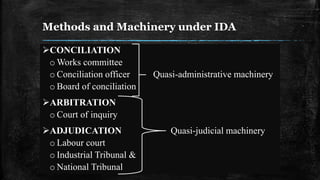 Methods and Machinery under IDA
CONCILIATION
o Works committee
o Conciliation officer Quasi-administrative machinery
o Board of conciliation
ARBITRATION
o Court of inquiry
ADJUDICATION Quasi-judicial machinery
o Labour court
o Industrial Tribunal &
o National Tribunal
 