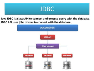 JDBC
Java JDBC is a java API to connect and execute query with the database.
JDBC API uses jdbc drivers to connect with the database.
JDBC
 