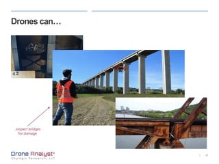 10|
Drones can…
..inspect bridges
for damage
 