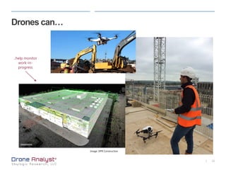 12|
Drones can…
..help monitor
work-in-
progress
Image: DPR Construction
 