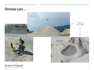 16|
Drones can…
..measure
stock piles
 