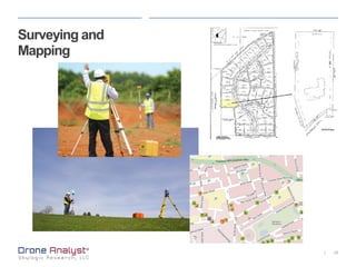 19|
Surveying and
Mapping
 