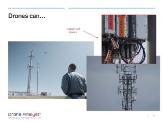 22|
Drones can…
..inspect cell
towers
 