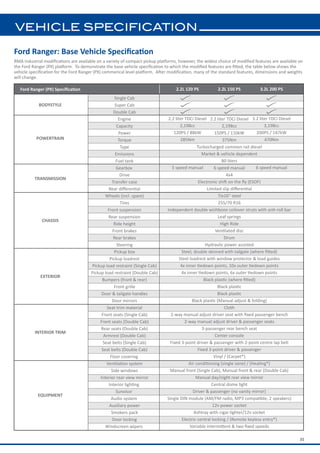 Ford Engineering Specifications RMA Automotive - Industrial Vehicle Modifications Brochure Issue 1 ...