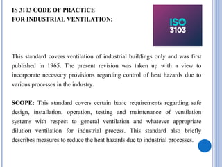 Ventilation Module Hs Code Industrial Ventilation For HVAC with parts and types | PPT