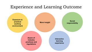 Experience and Learning Outcome
Exposure to
practical
working
environment
Aware of
industry
practices and
regulations
Interactive
learning
experience
More insight
Social
responsibility
 