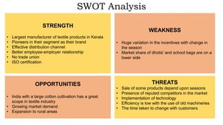 SWOT Analysis
STRENGTH
• Largest manufacturer of textile products in Kerala
• Pioneers in their segment as their brand
• Effective distribution channel
• Better employee-employer relationship
• No trade union
• ISO certification
WEAKNESS
• Huge variation in the incentives with change in
the season
• Market share of dhotis' and school bags are on a
lower side
OPPORTUNITIES
• India with a large cotton cultivation has a great
scope in textile industry
• Growing market demand
• Expansion to rural areas
THREATS
• Sale of some products depend upon seasons
• Presence of reputed competitors in the market
• Implementation of technology
• Efficiency is low with the use of old machineries
• The time taken to change with customers
 