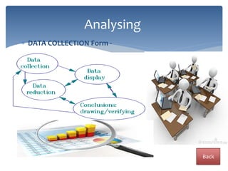  DATA COLLECTION Form -
Analysing
Back
 