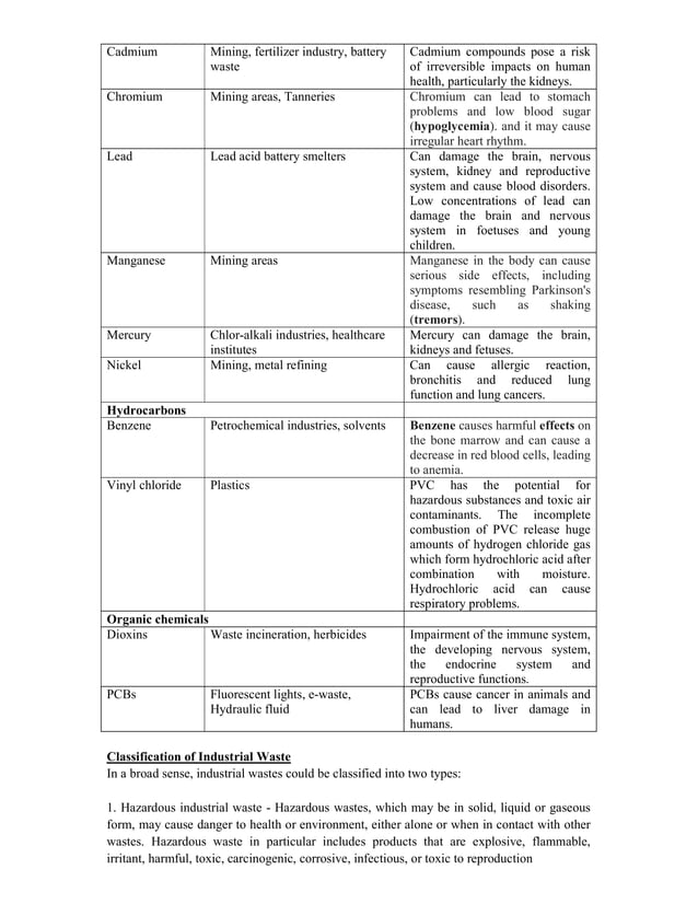 Industrial waste management | PDF | Environmental Services Industry ...