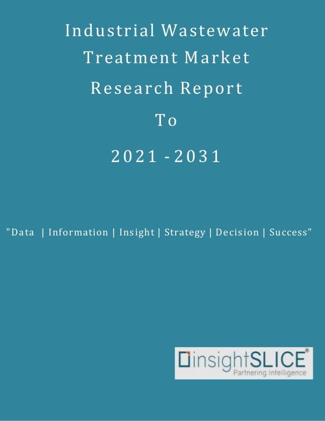 Industrial Wastewater Treatment Market Share, Trends, Analysis and