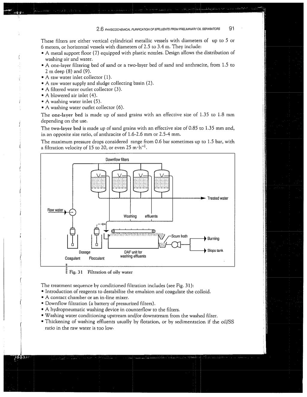 [] Industrial water_treatment