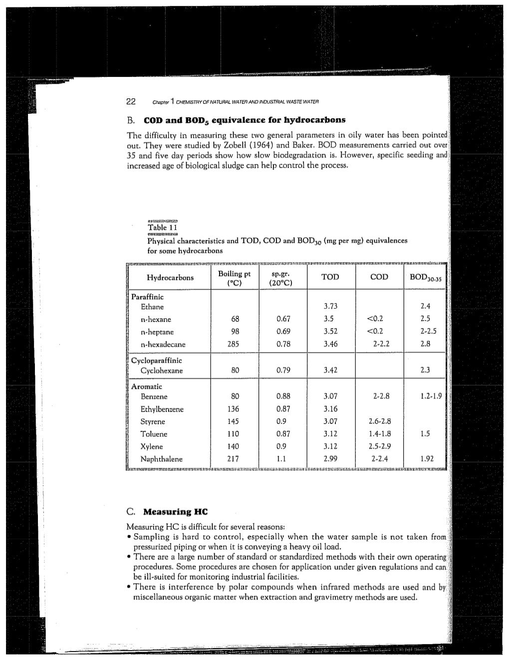 [] Industrial water_treatment