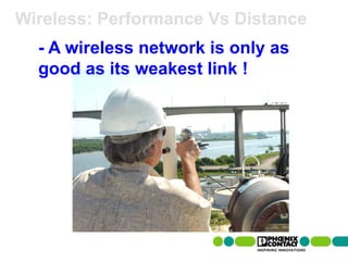 Wireless: Performance Vs Distance
            - A wireless network is only as
            good as its weakest link !




113 | Presentation | Ira Sharp | 20 April 2010
 