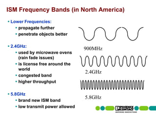 ISM Frequency Bands (in North America)
 Lower Frequencies:
     propagate further
     penetrate objects better

 2.4GHz:
                                                900MHz
     used by microwave ovens
      (rain fade issues)
     is license free around the
      world
                                                2.4GHz
     congested band
     higher throughput

 5.8GHz
                                                5.8GHz
     brand new ISM band
     low transmit power allowed
19 | Presentation | Ira Sharp | 20 April 2010
 
