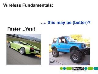 Wireless Fundamentals:


                                                …. this may be (better)?
    Faster ..Yes !




22 | Presentation | Ira Sharp | 20 April 2010
 