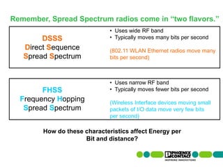 Remember, Spread Spectrum radios come in “two flavors.”
                                                   • Uses wide RF band
                DSSS                               • Typically moves many bits per second
           Direct Sequence                         (802.11 WLAN Ethernet radios move many
           Spread Spectrum                         bits per second)



                                                   • Uses narrow RF band
             FHSS                                  • Typically moves fewer bits per second
       Frequency Hopping                           (Wireless Interface devices moving small
        Spread Spectrum                            packets of I/O data move very few bits
                                                   per second)

                             How do these characteristics affect Energy per
                                          Bit and distance?

27 | Presentation | Ira Sharp | 20 April 2010
 