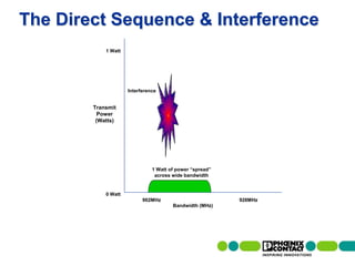 The Direct Sequence & Interference
                                                1 Watt




                                                         Interference


                                            Transmit
                                              Power
                                             (Watts)




                                                                   1 Watt of power “spread”
                                                                    across wide bandwidth


                                                0 Watt
                                                               902MHz                         928MHz
                                                                           Bandwidth (MHz)




31 | Presentation | Ira Sharp | 20 April 2010
 