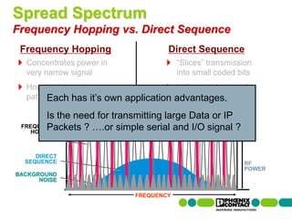 Spread Spectrum
Frequency Hopping vs. Direct Sequence
   Frequency Hopping                                    Direct Sequence
        Concentrates power in                               “Slices” transmission
        very narrow signal                                  into small coded bits
        Hopping in random                     Utilizes wider signal
        pattern 100 times/sec own application advantages.
              Each has it’s                   channel

          Is the need for transmitting large Data or IP
                              BANDWIDTH
          Packets ? ….or simple serial and I/O signal ?
    FREQUENCY
      HOPPING
                  WAVE


          DIRECT
       SEQUENCE                                                               RF
                                                                              POWER
BACKGROUND
      NOISE

                                                FREQUENCY
35 | Presentation | Ira Sharp | 20 April 2010
 