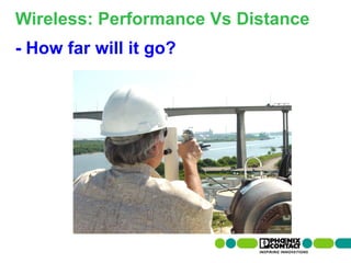 Wireless: Performance Vs Distance
- How far will it go?




36 | Presentation | Ira Sharp | 20 April 2010
 