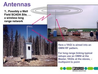 Antennas
?.. Possibly a Well
Field SCADA Site, …
a wireless long
range network




                                                Here a YAGI is aimed into an
                                                OMNI RF pattern.

                                                For long range linking typical
                                                setups use an OMNI at the
                                                Master, YAGIs at the slaves, -
                                                multipoint to point


76 | Presentation | Ira Sharp | 20 April 2010
 