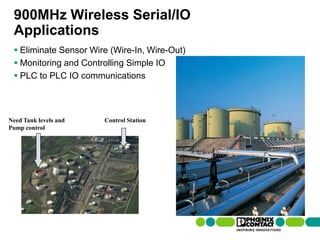900MHz Wireless Serial/IO
 Applications
  Eliminate Sensor Wire (Wire-In, Wire-Out)
  Monitoring and Controlling Simple IO
  PLC to PLC IO communications



Need Tank levels and                              Control Station
Pump control




  90 | Presentation | Ira Sharp | 20 April 2010
 