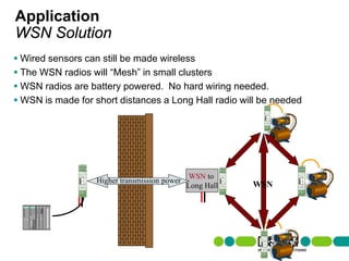 Application
WSN Solution
 Wired sensors can still be made wireless
 The WSN radios will “Mesh” in small clusters
 WSN radios are battery powered. No hard wiring needed.
 WSN is made for short distances a Long Hall radio will be needed




                                                                             WSN to
                                                 Higher transmission power
                                                                             Long Hall   WSN




 96 | Presentation | Ira Sharp | 20 April 2010
 