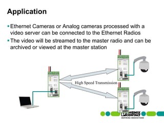 Application
 Ethernet Cameras or Analog cameras processed with a
  video server can be connected to the Ethernet Radios
 The video will be streamed to the master radio and can be
  archived or viewed at the master station




                                                 High Speed Transmission




100 | Presentation | Ira Sharp | 20 April 2010
 