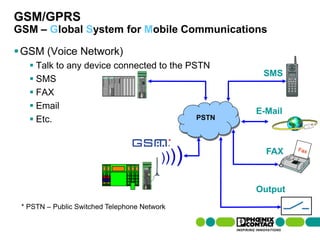 GSM/GPRS
GSM – Global System for Mobile Communications

 GSM (Voice Network)
         Talk to any device connected to the PSTN
                                                             SMS
         SMS
         FAX
         Email
                                                            E-Mail
         Etc.                                  PSTN




                                                 ) ))   )     FAX



                                                            Output
   * PSTN – Public Switched Telephone Network

102 | Presentation | Ira Sharp | 20 April 2010
 