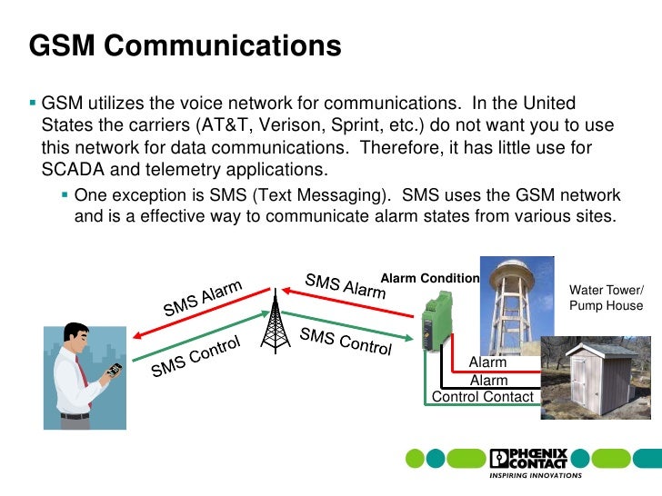 Industrial Wireless Communication