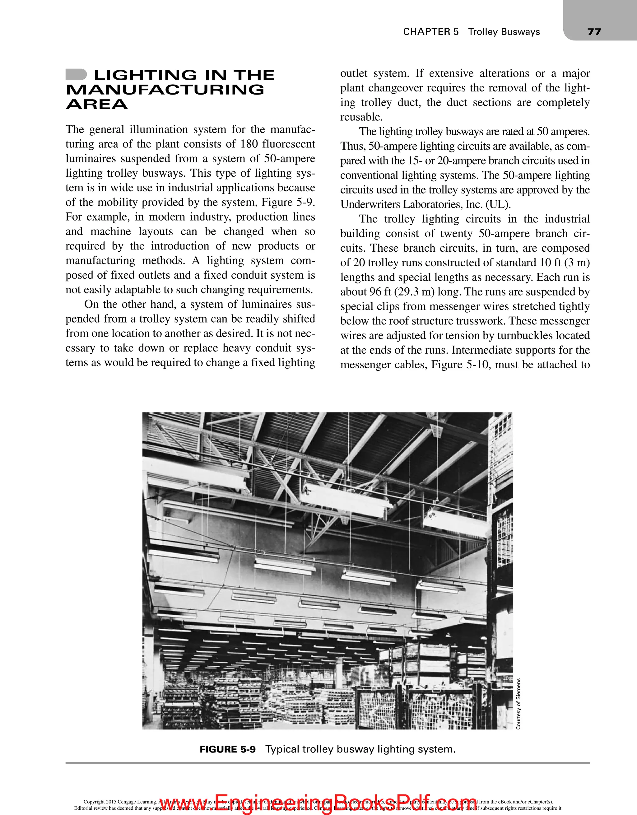 industrial wiring.pdf