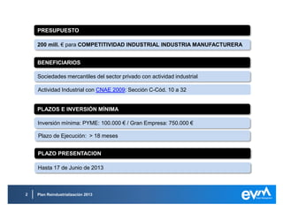 Plan Reindustrialización 2013
200 mill. € para COMPETITIVIDAD INDUSTRIAL INDUSTRIA MANUFACTURERA
PRESUPUESTO
Sociedades mercantiles del sector privado con actividad industrial
BENEFICIARIOS
Inversión mínima: PYME: 100.000 € / Gran Empresa: 750.000 €
Plazo de Ejecución: > 18 meses
PLAZOS E INVERSIÓN MÍNIMA
Actividad Industrial con CNAE 2009: Sección C-Cód. 10 a 32
Hasta 17 de Junio de 2013
PLAZO PRESENTACION
 