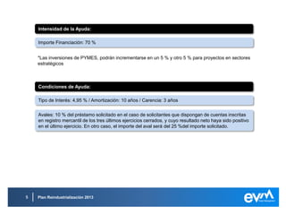 *Las inversiones de PYMES, podrán incrementarse en un 5 % y otro 5 % para proyectos en sectores
estratégicos
Plan Reindustrialización 2013
Intensidad de la Ayuda:
Importe Financiación: 70 %
Condiciones de Ayuda:
Tipo de Interés: 4,95 % / Amortización: 10 años / Carencia: 3 años
Avales: 10 % del préstamo solicitado en el caso de solicitantes que dispongan de cuentas inscritas
en registro mercantil de los tres últimos ejercicios cerrados, y cuyo resultado neto haya sido positivo
en el último ejercicio. En otro caso, el importe del aval será del 25 %del importe solicitado.
 