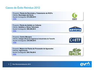 Casos de Éxito Reindus 2012
Plan Reindustrialización 2013
Proyecto: Planta de Reciclado y Tratamiento de RCD’s
Cliente: Reciclajes del Norte
Ayuda Conseguida: 672.600,00 €
+Info
Proyecto: Planta de Asfalto en Caliente
Cliente: Asfaltos y Obras Tafuriaste
Ayuda Conseguida: 590.290,00 €
+Info
Proyecto: Centro Mecapro
Cliente: Colegio Oficial de Ingenieros Industriales de Tenerife
Ayuda Conseguida: 235.000,00 €
+Info
Proyecto: Mejora de Planta de Procesado de Aguacates
Clientes: Agrorincón
Ayuda Conseguida: 205.764,00 €
+Info
 