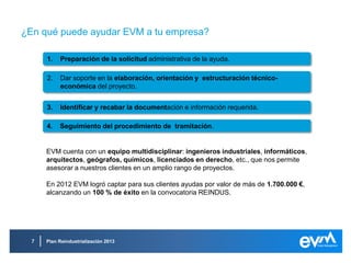 ¿En qué puede ayudar EVM a tu empresa?
Plan Reindustrialización 2013
4. Seguimiento del procedimiento de tramitación.
EVM cuenta con un equipo multidisciplinar: ingenieros industriales, informáticos,
arquitectos, geógrafos, químicos, licenciados en derecho, etc., que nos permite
asesorar a nuestros clientes en un amplio rango de proyectos.
En 2012 EVM logró captar para sus clientes ayudas por valor de más de 1.700.000 €,
alcanzando un 100 % de éxito en la convocatoria REINDUS.
1. Preparación de la solicitud administrativa de la ayuda.
2. Dar soporte en la elaboración, orientación y estructuración técnico-
económica del proyecto.
3. Identificar y recabar la documentación e información requerida.
 