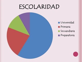 Industria maquiladora.[1]