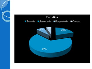 Industria maquiladora
