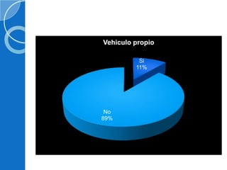 Industria maquiladora
