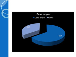 Industria maquiladora