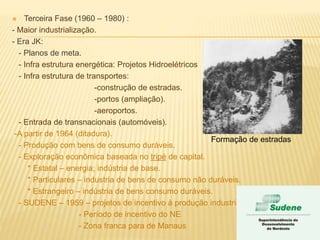  Terceira Fase (1960 – 1980) :
- Maior industrialização.
- Era JK:
- Planos de meta.
- Infra estrutura energética: Projetos Hidroelétricos
- Infra estrutura de transportes:
-construção de estradas.
-portos (ampliação).
-aeroportos.
- Entrada de transnacionais (automóveis).
-A partir de 1964 (ditadura).
- Produção com bens de consumo duráveis.
- Exploração econômica baseada no tripé de capital.
* Estatal – energia; indústria de base.
* Particulares – industria de bens de consumo não duráveis.
* Estrangeiro – indústria de bens consumo duráveis.
- SUDENE – 1959 – projetos de incentivo à produção industrial
- Período de incentivo do NE
- Zona franca para de Manaus
Formação de estradas
 