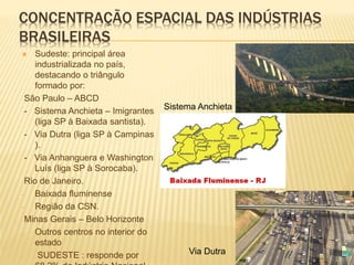 CONCENTRAÇÃO ESPACIAL DAS INDÚSTRIAS
BRASILEIRAS
 Sudeste: principal área
industrializada no país,
destacando o triângulo
formado por:
São Paulo – ABCD
- Sistema Anchieta – Imigrantes
(liga SP à Baixada santista).
- Via Dutra (liga SP à Campinas
).
- Via Anhanguera e Washington
Luís (liga SP à Sorocaba).
Rio de Janeiro.
- Baixada fluminense
- Região da CSN.
Minas Gerais – Belo Horizonte
- Outros centros no interior do
estado
- SUDESTE : responde por Via Dutra
Sistema Anchieta
 