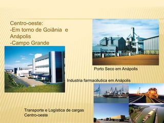 Centro-oeste:
-Em torno de Goiânia e
Anápolis
-Campo Grande
Porto Seco em Anápolis
Industria farmacêutica em Anápolis
Transporte e Logística de cargas
Centro-oeste
 